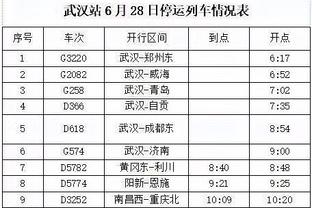 高效输出！西亚卡姆16投11中得27分8板8助1断 第三节独取10分